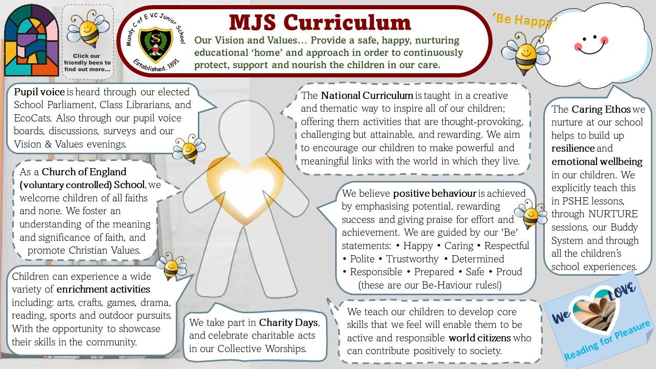 MJS Curriculum